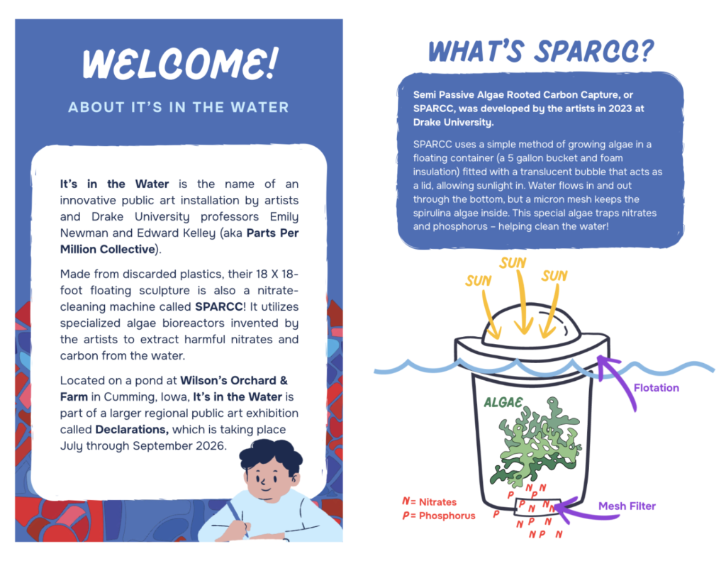 Pages from forthcoming It's in the Water activity book. 
